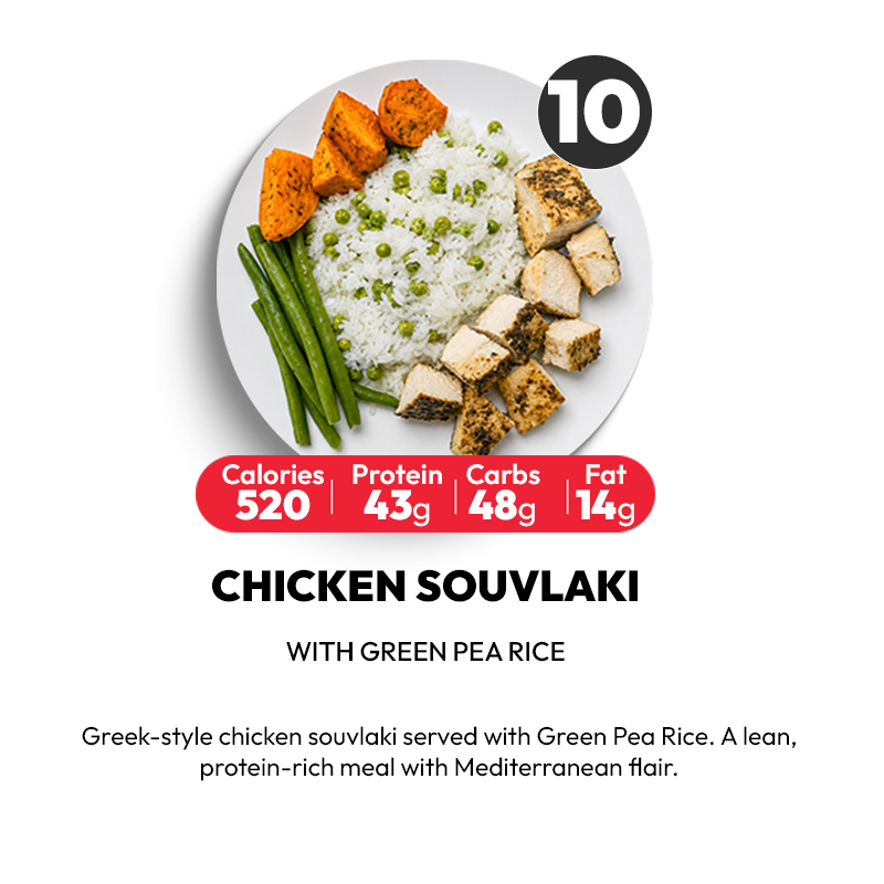 15 Meal Plan