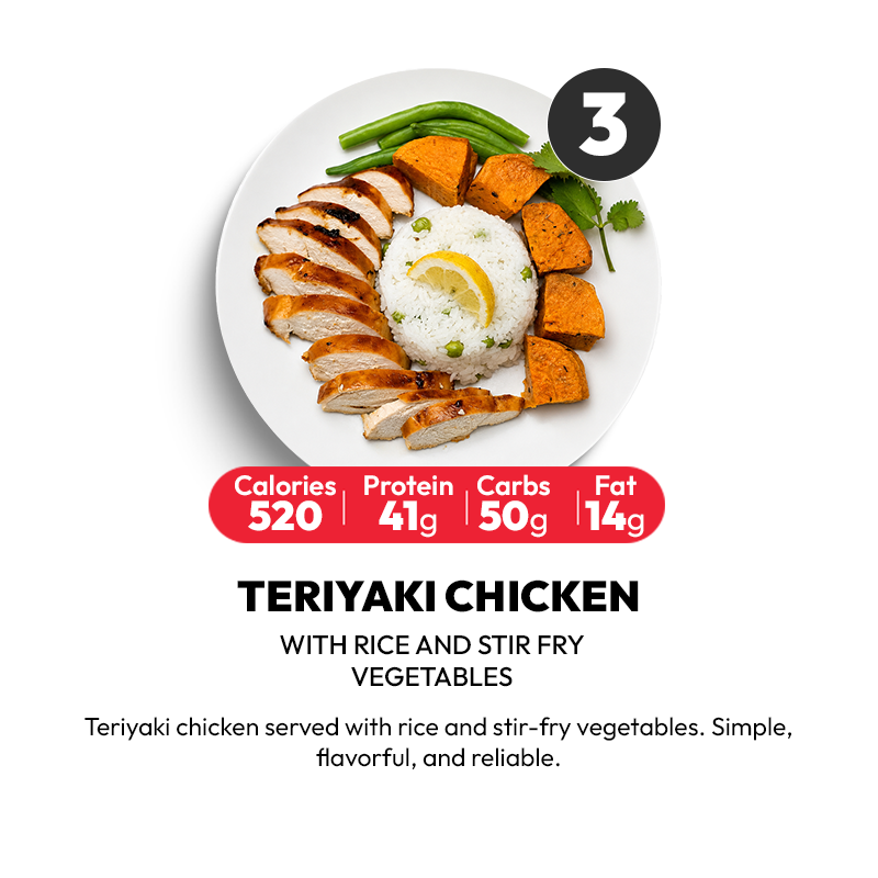 15 Meal Plan