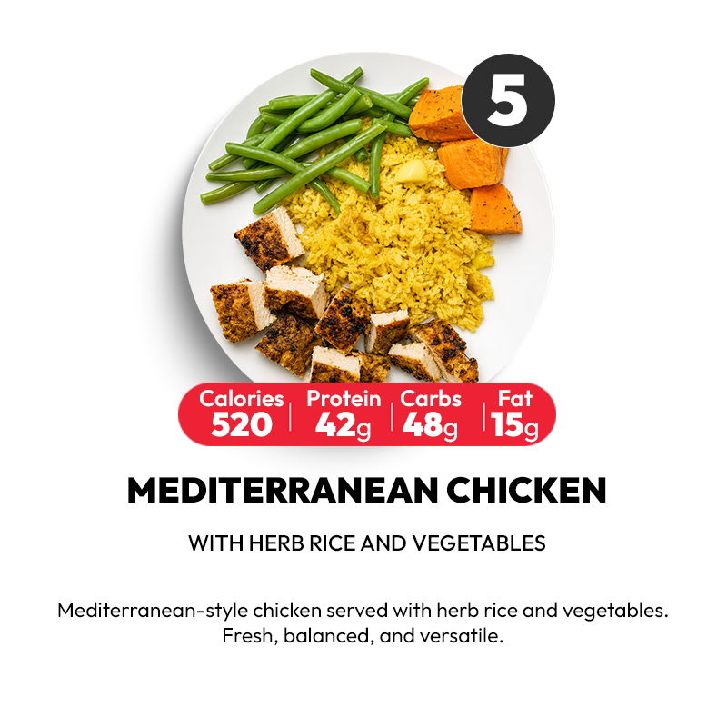 15 Meal Plan