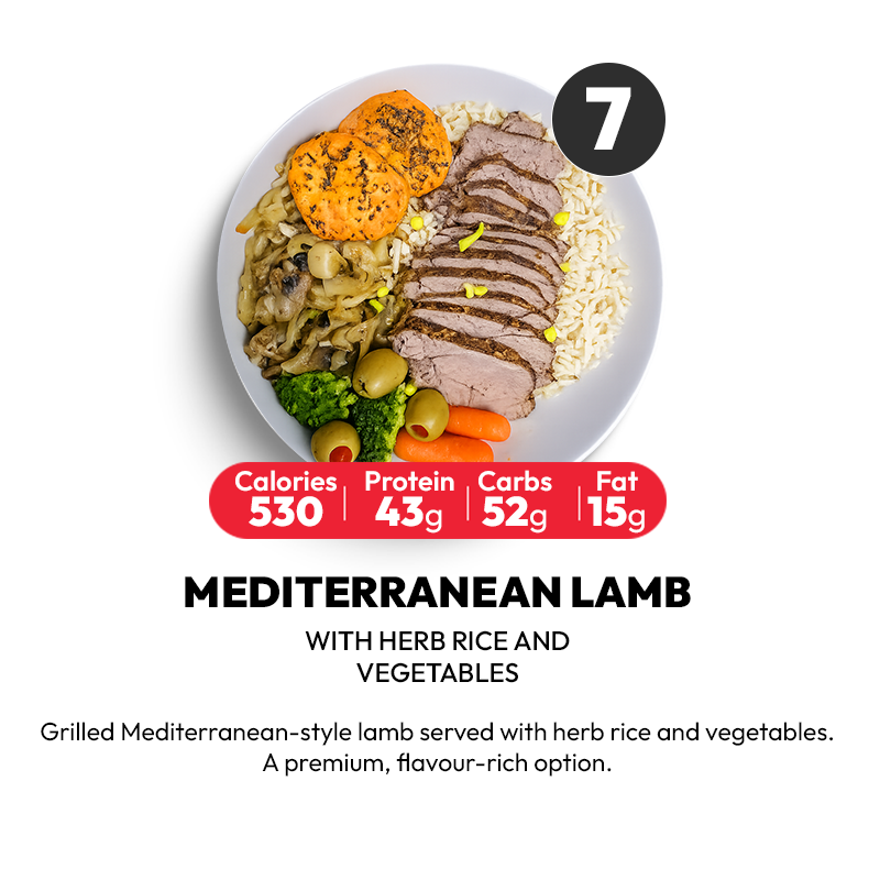 15 Meal Plan