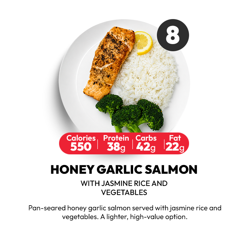 15 Meal Plan