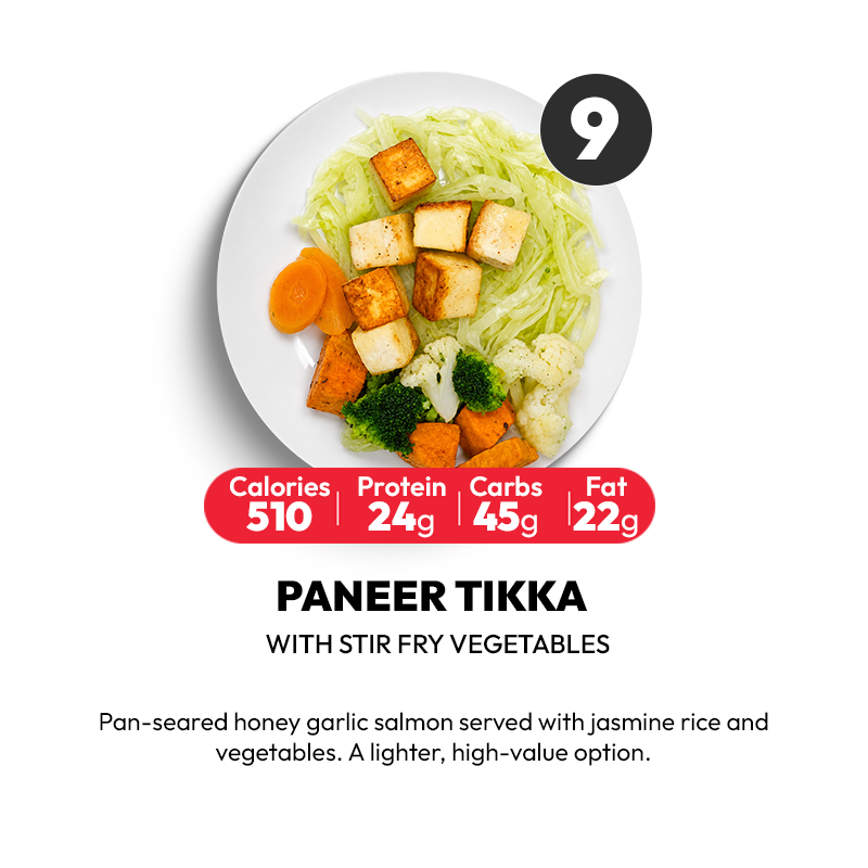 15 Meal Plan